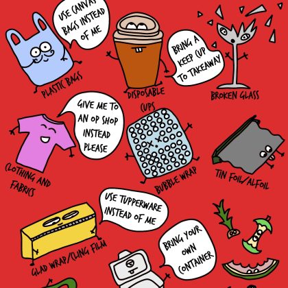 Landfill Poster