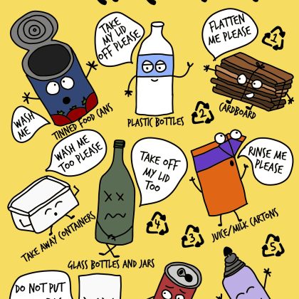 Recycling Poster