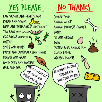 Compost Poster